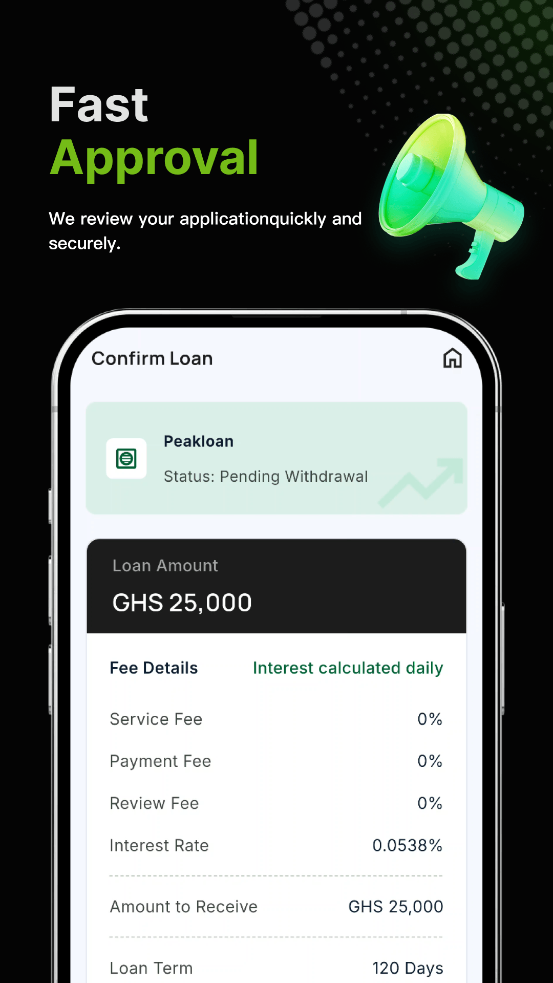 Peak Loan approval — Fast Approval and loan confirmation