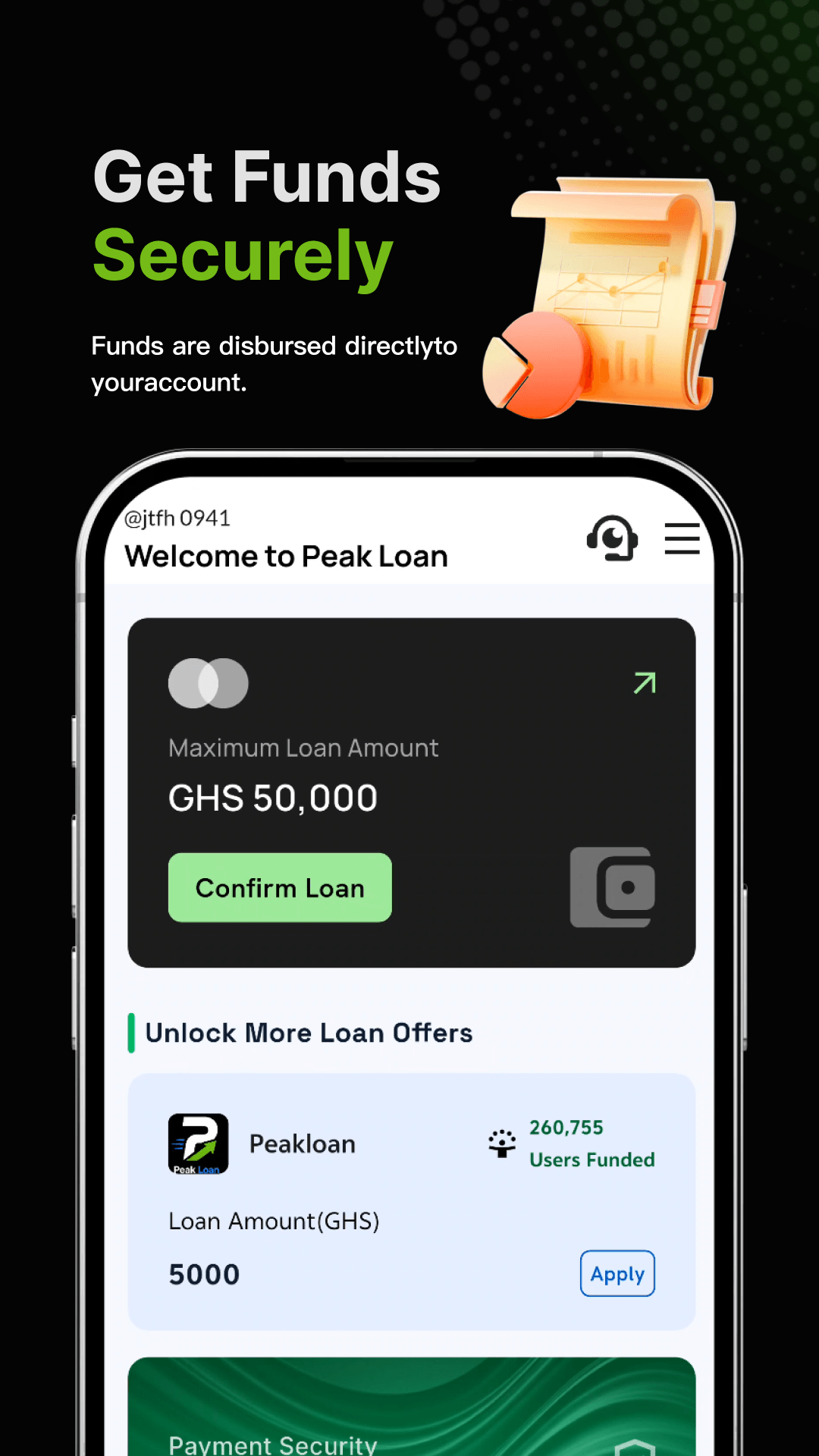 Peak Loan disbursement — Get Funds Securely